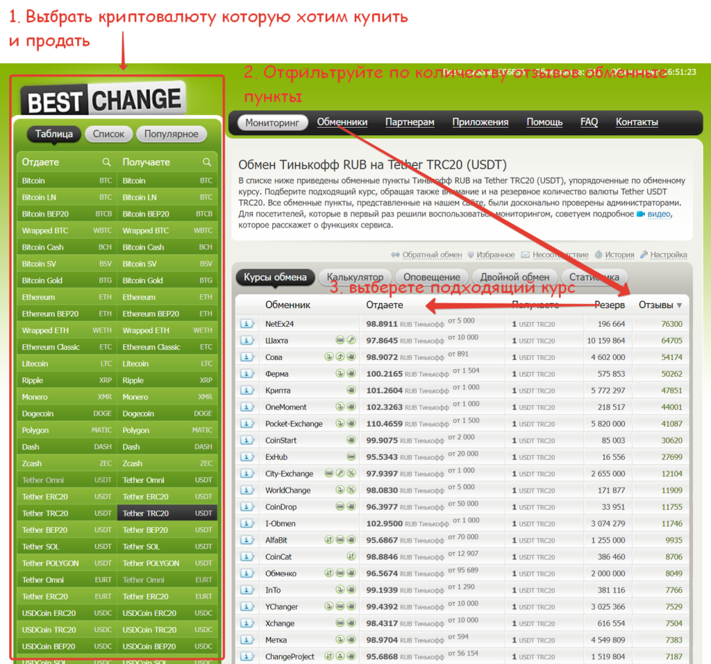 bestchange-interface