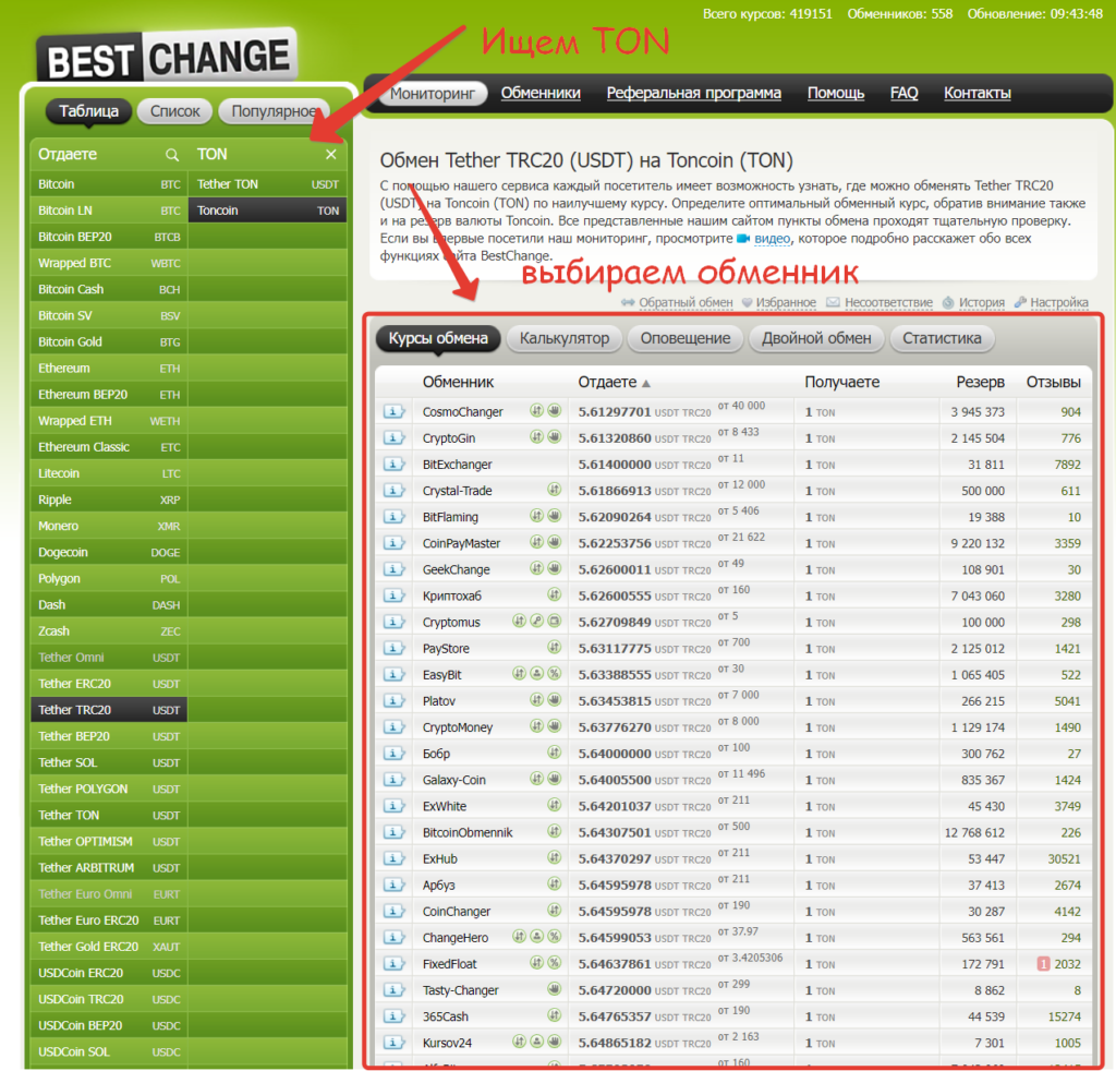 Покупка TON через Best Change