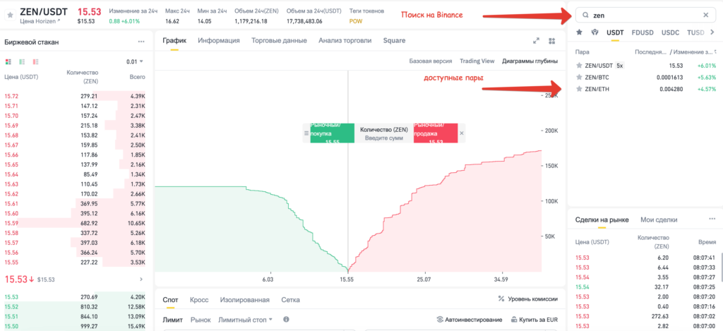 Интерфейс покупки ZEN на бирже Binance