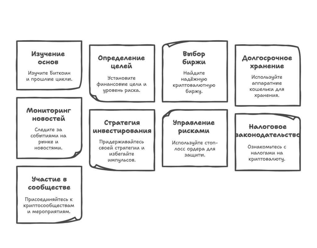 Подготовка к Буллрану