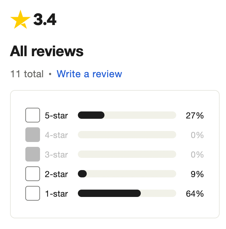 Отзывы HeroMiners на Trustpilot