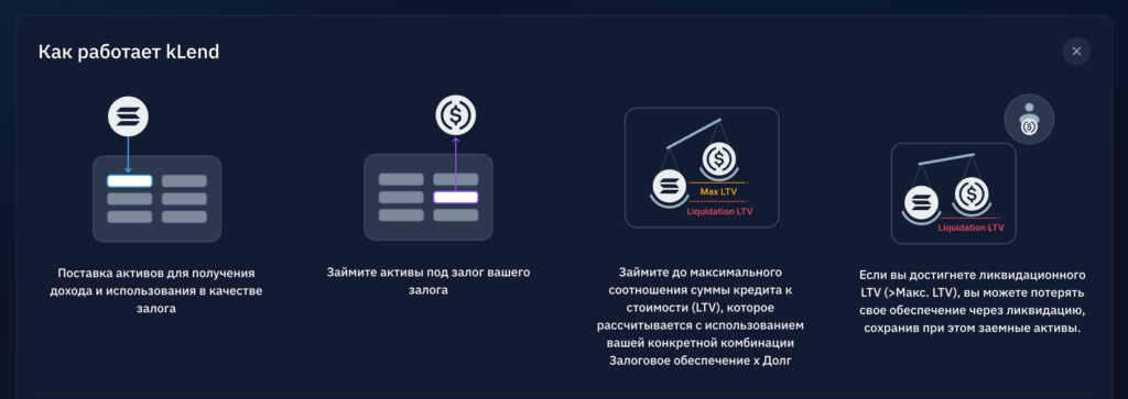 Как работает Kamino Finance