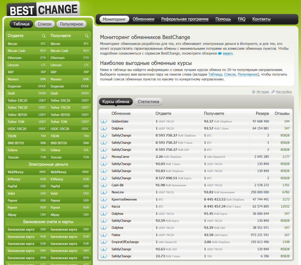 Главная страница обменника BestChange