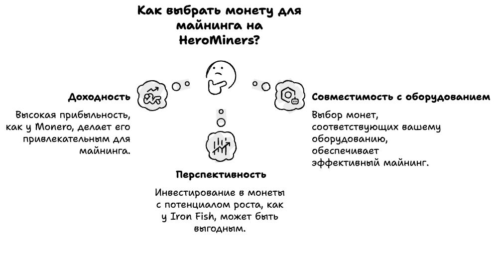Как выбрать монету для майнинга на HeroMiners