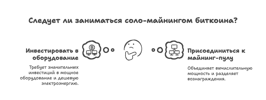 Стоит ли заниматься соло-майнингом биткоина